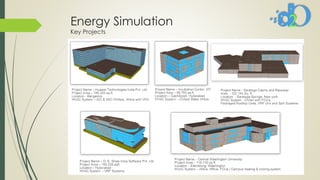 Energy Simulation
Key Projects
 