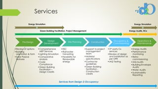 Services
Pre-Design
•Review of options
•Building
orientation & form
•Solar Passive
features
Design
Development
•Comprehensive
MEP Services
•Lighting Simulation
•Comparative
analysis
•Code
Compliance
•Green Building
Facilitation –
Design Credits
Site Planning
•ESC
•Rainwater
harvesting
•Feasibility for
Renewable
energy
Construction
•Support to project
management
team
•Material
specifications
•Contractor
guidelines
•Green Building
facilitation -
Construction
credits
Occupancy &
Commissioning
•3rd party Cx
services
•Review of design
and installation as
per OPR
•IAQ Testing
Operations &
Maintenance
•Energy Audits
•Performance
monitoring
•Retro-
commissioning
•IAQ Audits
•Building Envelope
Audits
•Water Audits
•Sustainability
Reporting
Green Building Facilitation, Project Management Energy Audits, RCx
Energy Simulation Energy Simulation
Services from Design-2-Occupancy
 