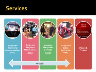 Integrated     Customer         Managed     Integrated
  Marketing      Response         Manpower      Brand      Design &
Communication   Management         Services   Activation   Content
     (IMC)        (CRM)               (MMS)      (IBA)




                          Verticals
 