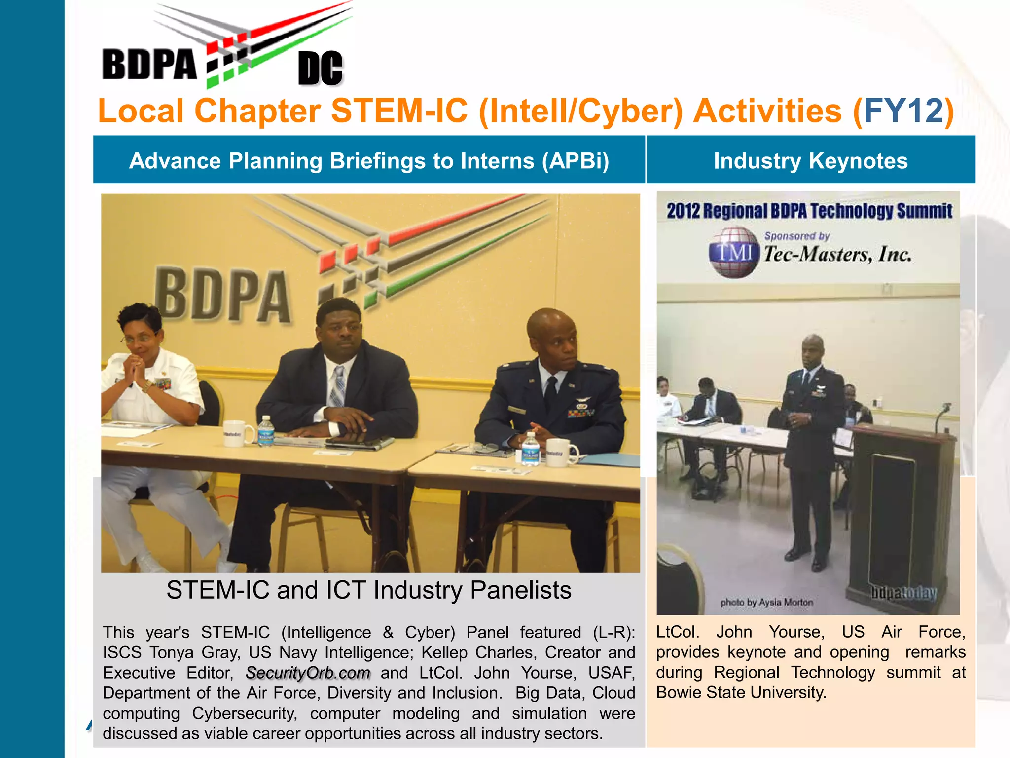 Local Chapter STEM-IC (Intell/Cyber) Activities (FY12)
DC
Advancing Careers From The Classroom to The BoardroomSM
Advance Planning Briefings to Interns (APBi) Industry Keynotes
STEM-IC and ICT Industry Panelists
This year's STEM-IC (Intelligence & Cyber) Panel featured (L-R):
ISCS Tonya Gray, US Navy Intelligence; Kellep Charles, Creator and
Executive Editor, SecurityOrb.com and LtCol. John Yourse, USAF,
Department of the Air Force, Diversity and Inclusion. Big Data, Cloud
computing Cybersecurity, computer modeling and simulation were
discussed as viable career opportunities across all industry sectors.
Dr. Daryl Stone
LtCol. John Yourse, US Air Force,
provides keynote and opening remarks
during Regional Technology summit at
Bowie State University.
 
