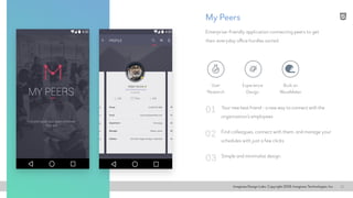 Imaginea Design Labs. Copyright 2016, Imaginea Technologies, Inc 11
Your new best friend - a new way to connect with the
organization’s employees
Enterprise-friendly application connecting peers to get
their everyday office hurdles sorted
Find colleagues, connect with them, and manage your
schedules with just a few clicks
Simple and minimalist design
01
02
03
My Peers
Experience
Design
Built on
WaveMaker
User
Research
 