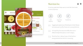Imaginea Design Labs. Copyright 2016, Imaginea Technologies, Inc 5
Suggestingtherightamountoffoodbasedonhis/herlifestyle
by knowing user’s profile, fitness and cuisine preferences
A nutrition guide which helps users to track their food intake
in terms of portions
UX inspired by the restaurant buffet where user is
offered multiple food options in each category
Shoot the Food - taking a live pic of the food he is
eating and know how much he is consuming
01
02
03
Nutrition Inc
Experience
Design
User
Research
Engineering
 