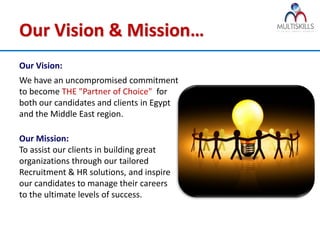 Our Vision & Mission…
Our Vision:
We have an uncompromised commitment
to become THE "Partner of Choice" for
both our candidates and clients in Egypt
and the Middle East region.

Our Mission:
To assist our clients in building great
organizations through our tailored
Recruitment & HR solutions, and inspire
our candidates to manage their careers
to the ultimate levels of success.
 