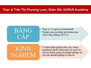 Thạc sĩ Trần Thị Phương Loan, Giám đốc GURUS Academy 