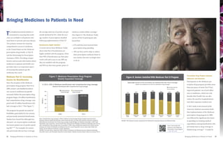 CHAPTER 3




            Bringing Medicines to Patients in Need

            T    he biopharmaceutical industry is
                 committed to ensuring that medi-
            cines are available to all patients who
                                                           the average total out-of-pocket cost per
                                                           month declined by $31, while the aver-
                                                           age number of prescriptions doubled
                                                                                                                       mind as a result of their coverage.9
                                                                                                                       (See Figure 8.) The Medicare Today
                                                                                                                       survey of Part D participants also
            need them to prevent and treat disease.        following implementation of Part D.              8
                                                                                                                       found that:
            Two primary avenues for ensuring
                                                           Beneficiaries Highly Satisfied                              •	 67% said they have lowered their
            comprehensive access to medicines
                                                           A recent survey from Medicare Today                           prescription drug spending.
            in the United States are the Medicare
                                                           shows that Part D beneficiaries are                         •	 34% say they used to skip or reduce
            prescription drug benefit, or Part D,
                                                           highly satisfied with the program. More                       their prescription medicine doses to
            and the Partnership for Prescription
                                                           than 90% of beneficiaries say their plan                      save money, but now no longer have
            Assistance (PPA). Providing compre-
                                                           works well and is easy to use, 88% say                        to do so.
            hensive and accurate information about
                                                           they are satisfied with the program,
            medicines to patients and health care
                                                           and 95% say they have greater peace of
            providers also is an important aspect
            of ensuring that patients get the
            medicines they need.

                                                                              Figure 7: Medicare Prescription Drug Program                                                                                                                                                                                      Prescription Drug Program Improves
            Medicare Part D: Increasing                                                                                                                                                          Figure 8: Seniors8: Seniors With Medicare Part D Program
                                                                                                                                                                                                            Figure Satisfied Satisfied with Medicare
                                                                           Figure 7: Medicare Expanded Coverage Program
                                                                                        Greatly Prescription Drug
            Access for Beneficiaries
            Since the inception of the Medicare
                                                                                Figure 7: Medicare Prescription Drug Program
                                                                                     Greatly Expanded Coverge
                                                                                                                                                                                                                                          Part D Program
                                                                                                                                                                                                    Eighty-eight percent of Part D enrollees are satisfied with their Part D coverage.
                                                                                                                                                                                                                                                                                                                Adherence and Outcomes
                                                                                                                                                                                                                                                                                                                Participation in the Medicare pre-

            prescription drug program (Part D) in                                         Greatly Expanded Coverge
                                                                 In 2011, 90% of Medicare beneficiaries had comprehensive drug coverage.
                                                                                    Medicare Beneficiaries With Comprehensive Drug Coverage
                                                                                                                                                                                                                 “Overall, how satisfied are you with your prescription drug coverage?”

                                                                                                                                                                                                                                                                                ■ Somewhat Satisfied
                                                                                                                                                                                                                                                                                                                scription drug program provides more
                                                                                                                                                                                                                                                                                                                than just peace of mind. Part D has
            2006, seniors’ and disabled beneficia-                                                                                                                                                       24M, 59%                                                               ■ Very Satisfied
                                                                                                ■ Comprehensive      ■ No Comprehensive                                                                                                           90%                                                           improved patients’ use of and adher-
            ries’ access to medicines has greatly
                                                                In 2011, 90% of Medicare beneficiaries had comprehensive drug coverage.
                                                                          50                                                                                                                                                     89%                              88%                               88%
                                                                                                 Drug Coverage        Drug Coverage                                                               78%            83%                                                               84%
                                                                                                                                                                                                                                 29%              27%
                                                                                                                                                                                                                                                                  29%              31%              36%         ence to medicines, which not only
            increased. Before the prescription drug                                                                                                                                               28%            36%
                                                                          40
            program began, 24 million beneficiaries                                       24M, 59%   Medicare Beneficiaries With Comprehensive Drug Coverage
                                                                                                                  42M, 90%                                                                                                                                                                                      benefits their health, but can also
                                                                                                                                                                                                                                                                                                                reduce the need for hospitalizations
                                                               Millions




                                                                          30
            had comprehensive drug coverage, com-                                                                                                                                                                                60%
                                                                                                                                                                                                                                                 63%
                                                                                                                                                                                                                                                                  59%
                                                                                                                                                                                                                                                                                   53%                          and other expensive medical care.
            pared with 42 million beneficiaries who                       20                                                                                                                      50%                                                                                               52%
                                                                                                                               ■ Comprehensive                          ■ No Comprehensive                       47%
            had coverage in 2011.1,2 (See Figure 7.)
                                                                          10
                                                                             50           17M, 41%
                                                                                                                                 Drug Coverage                            Drug Coverage
                                                                                                                                                                                                                                                                                                                A 2011 study in the Journal of the
                                                                                                                                                                                                                                                                                                                American Medical Association finds
            The program has greatly increased af-                                                                                     5M, 10%
                                                                           0
                                                                                                                                                                                                                                                                                                                that implementation of the Medicare
            fordability, particularly for low-income
                                                                               40            2005                                        2011
                                                                                                                                                                                      42M, 90%
                                                                                                                                                                                            March             September         October         October        November         September          October      prescription drug program in 2006
            and previously uninsured beneficiaries.
                                                                                                                   24M, 59%                                                                      2006           2006             2007            2008            2009             2010              2011
                                                                                                                                                                                                                                                                                                                was followed by significant decreases
            Studies have found that although ben-          Note: Comprehensive drug coverage in 2005 is defined as drug coverage through employer-sponsored plans,
                                                             Millions




                                                           Medicaid, Veterans Health Administration, Indian Health Services, and state pharmaceutical assistance programs.               SOURCE: KRC Research Surveys conducted for the Medicare Rx Education Network and Medicare Today.                       in spending on nondrug medical
            eficiaries’ use of prescription medicines                          30
                                                           Many Medicare beneficiaries had limited drug coverage through Medigap and Medicare Advantage in 2005 (high
                                                           deductibles, high copayments, annual benefit limits). Because these Medigap and Medicare Advantage plans did not                                                                                                                                     expenditures among beneficiaries who
            increased, patient out-of-pocket spend-        offer comprehensive drug coverage, they are excluded in 2005. Drug coverage data obtained from several sources,                                                                                                       Learn more about the
                                                           including: the Centers for Medicare and Medicaid Services; Current Population Survey; Kaiser State Health Fact                                                                                                        impacts of the Medicare        previously had no drug coverage or
            ing fell.3,4,5,6,7 For example, for seniors    Sheets; and the National Conference of State Legislatures.                                                                                                                                                            Prescription Drug Program.     limited drug coverage.10 A study by
            who previously did not have coverage,                              20
                                                           SOURCE: The Lewin Group, September 2006; Centers for Medicare and Medicaid Services, Medicare Advantage,
                                                                                                                                                                                                                                                                                 < Scan QR code
                                                           Cost, PACE, Demo, and Prescription Drug Plan Contract Report—Monthly Summary Report (Data as of January 2011).


            22    Bringing Medicines to Patients in Need                                                           17M, 41%                                                              	                                                                                                                    Bringing Medicines to Patients in Need    23
                                                                               10
 