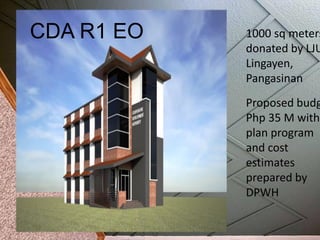 1000 sq meters
donated by LJU
Lingayen,
Pangasinan
Proposed budg
Php 35 M with
plan program
and cost
estimates
prepared by
DPWH
CDA R1 EO
 