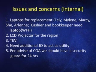 Issues and concerns (Internal)
1. Laptops for replacement (Fely, Mylene, Marcy,
She, Arlenne; Cashier and bookkeeper need
laptop(WFH)
2. LCD Projector for the region
3. TEV
4. Need additional JO to act as utility
5. Per advise of COA we should have a security
guard for 24 hrs
 