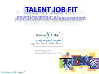 TALENT JOB FIT PSYCHOMETRIC Measurement Mohamad Shurrab Co-Founder & CEO 