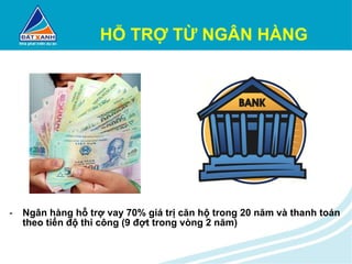 HỖ TRỢ TỪ NGÂN HÀNG Ngân hàng hỗ trợ vay 70% giá trị căn hộ trong 20 năm và thanh toán theo tiến độ thi công (9 đợt trong vòng 2 năm) 