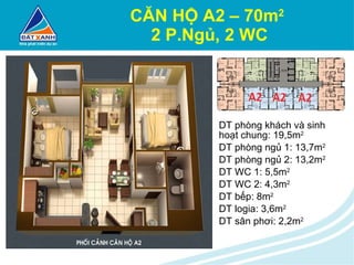 CĂN HỘ A2 – 70m 2   2 P.Ngủ, 2 WC DT phòng khách và sinh hoạt chung: 19,5m 2 DT phòng ngủ 1: 13,7m 2 DT phòng ngủ 2: 13,2m 2 DT WC 1: 5,5m 2 DT WC 2: 4,3m 2 DT bếp: 8m 2 DT logia: 3,6m 2 DT sân phơi: 2,2m 2 