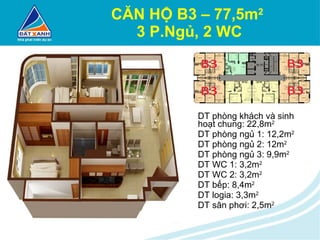 CĂN HỘ B3 – 77,5m 2   3 P.Ngủ, 2 WC DT phòng khách và sinh hoạt chung: 22,8m 2 DT phòng ngủ 1: 12,2m 2 DT phòng ngủ 2: 12m 2 DT phòng ngủ 3: 9,9m 2 DT WC 1: 3,2m 2 DT WC 2: 3,2m 2 DT bếp: 8,4m 2 DT logia: 3,3m 2 DT sân phơi: 2,5m 2 