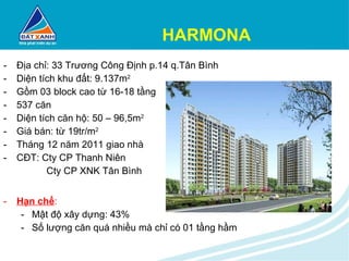 HARMONA Địa chỉ: 33 Trương Công Định p.14 q.Tân Bình Diện tích khu đất: 9.137m 2 Gồm 03 block cao từ 16-18 tầng 537 căn Diện tích căn hộ: 50 – 96,5m 2 Giá bán: từ 19tr/m 2 Tháng 12 năm 2011 giao nhà CĐT: Cty CP Thanh Niên Cty CP XNK Tân Bình Hạn chế : Mật độ xây dựng: 43% Số lượng căn quá nhiều mà chỉ có 01 tầng hầm 