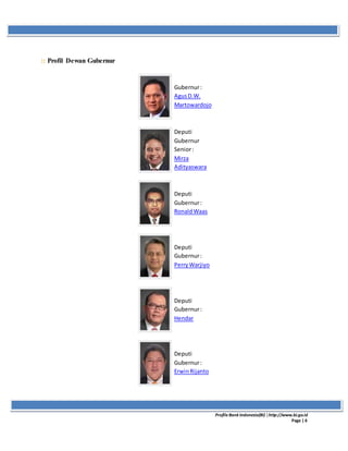 ProfileBank Indonesia(BI) │http://www.bi.go.id
Page | 6
:: Profil Dewan Gubernur
Gubernur:
AgusD.W.
Martowardojo
Deputi
Gubernur
Senior:
Mirza
Adityaswara
Deputi
Gubernur:
RonaldWaas
Deputi
Gubernur:
PerryWarjiyo
Deputi
Gubernur:
Hendar
Deputi
Gubernur:
ErwinRijanto
 