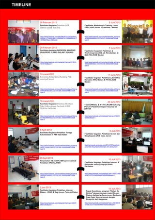 26 Februari 2013
Fasilitator kegiatan PelatihanWEB
SERVER(BANKKLATEN)
https://www.facebook.com/206208576131228/photos/a.
423434117742005.99211.206208576131228/42343417
1075333/?type=3theater
26 Februari 2013
Fasilitator kegiatan NGOPREK ANDROID
(KLADROID + JMKS GALAXY YOUNG)
https://www.facebook.com/media/set/?set=oa.5718214
46164152type=1
14 maret 2013
KomunitasBelajarLinuxKandangPitik
untukjadiberarti
https://www.facebook.com/surodhemit/media_set?set=a.
436553676422851.1073741826.100002046670302
type=3
16 maret 2013
Fasilitator kegiatan PelatihanMembuat
TokoOnlinedenganFacebookdiBLC
TELKOMPANDAAN
https://www.facebook.com/surodhemit/media_set?set=a.
437560289655523.1073741827.100002046670302
type=3
8 April 2013
Fasilitator kegiatan Pelatihan Tenaga
Sukarelawan IT PMI Kab.Klaten
https://www.facebook.com/surodhemit/media_set?set=a.
445871295491089.1073741829.100002046670302
type=3
26 April 2013
Penyerahan 15 unit PC IBM Lenovo Untuk
Pelatihan KPLI KLATEN
https://www.facebook.com/surodhemit/media_set?set=a.
452282974849921.1073741833.100002046670302
type=3
2 juni 2013
Fasilitator kegiatan Pelatihan Internet
Malam - IKADI  Bag.Umum Pemkab.Klaten
https://www.facebook.com/media/set/?set=oa.6140279
98610163type=1
5 Juni 2013
Fasilitator Workshop  Training Linux
PABX VoIP Server PT.Herﬁnta - Medan
https://www.facebook.com/surodhemit/media_set?set=a.
467620289982856.1073741837.100002046670302
type=3
7 Juni 2013
Fasilitator kegiatan Pelatihan 
Workshop ClearOS utk Pendidikan di
BLC TELKOM Medan
https://www.facebook.com/surodhemit/media_set?set=a.
468623306549221.1073741838.100002046670302
type=3
17 Juni 2013
Fasilitator kegiatan Pelatihan LiberOﬃce-
Bersama KPLI Medan  PT.TELKOM
Medan
https://www.facebook.com/surodhemit/media_set?set=a.
472947432783475.1073741840.100002046670302
type=3
20 Juni 2013
TELKOMSEL  PT.TELKOM Dukung
Penuh Pelatihan Open Source di
BAYAT
https://www.facebook.com/media/set/?set=oa.61752721
8259287type=1
6 Juli 2013
Fasilitator kegiatan Pelatihan G-mail dan
Blog kepada UKM Desa Jarum
https://aninwulan.wordpress.com/2013/07/07/pelatihan-
g-mail-dan-blog-kepada-kelompok-ukm-desa-jarum/
10 Juli 2013
Fasilitator kegiatan Pelatihan Internet 
Komputer untuk Pengrajin Batik
Ds.Kebon
https://www.facebook.com/media/set/?set=a.6055714661
50387.1073741842.604689742905226type=3
10 Juli 2013
Rapat Koordinasi program Klaten Go
Online dengan dengan materi Desain
Sistem Aplikasi e-Government Berbasis
Free Open Source sesuai dengan
Blueprint dari Bappenas.
https://www.facebook.com/media/set/?set=a.605164516
191082.1073741836.604689742905226type=3
TIMELINE
 