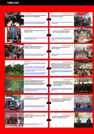 11 Juli 2013
Fasilisator kegiatan Mengajar Klas Malam
Mahasiswa ITT TELKOM Bdg
https://www.facebook.com/media/set/?set=a.6055881
92815381.1073741844.604689742905226type=3
18 Juli 2013
Fasilitator kegiatan Pembatik Klaten Giat
Belajar Internet
http://www.krjogja.com/web/news/read/180802/pembatik
_klaten_giat_belajar_internet
24 Juli 2013
Anggota KODIM 0723/KLATEN Ikuti
Pelatihan Internet  Komputer
https://www.facebook.com/media/set/?set=a.36187721
3915910.1073741833.360125174091114type=3
29 Juli 2013
Acara Peluncuran BALON Wiﬁ Klaten Go
Online
http://tekno.kompas.com/read/2013/08/20/0950589/
balon.wi-ﬁ.pertama.indonesia.mengangkasa.di.klaten
http://sidomi.com/210728/indonesia-juga-punya-balon-
wiﬁ-mengudara-di-klaten/
http://techno.okezone.com/read/2013/08/20/55/852467/
balon-udara-wiﬁ-pertama-indonesia-hadir-di-klaten
30 Juli 2013
Fasilitator kegiatan Memberikan kuliah
perdana pada SMK Negeri 2 Klaten
sebagai tindak lanjut kerjasama sekolah
binaan BLC TELKOM KPLI KLATEN
https://www.facebook.com/360125174091114/photos/a.
360133560756942.1073741828.360125174091114/360
302547406710/?type=3theater
1 Agustus 2013
Takjil  Mobile Internet KLATEN GO ONLINE
BLC TELKOM-KPLI KLATEN
https://www.facebook.com/media/set/?set=a.3604512
77391837.1073741830.360125174091114type=3
3 Agustus 2013
Fasilitator kegiatan Pelatihan Guru SMP
Kristen 1 Klaten
https://istiqomahisti.wordpress.com/2013/08/30/
pelatihan-guru-smp-kristen-1-klaten/
20 Agustus 2013
Bidan Desa  Tenaga Kesehatan KLATEN
Ikuti Pelatihan Internet
https://www.facebook.com/media/set/?set=oa.65283972
1395657type=1
24 Agustus 2013
Kelas TKJ - Mikrotik MTCNA di
BLC TELKOM - KPLI KLATEN
https://www.facebook.com/surodhemit/media_set?set=a.
505705156174369.1073741848.100002046670302
type=3
21 September 2013
Fasilitator kegiatan Pelatihan ITSC
SMK N 2 Klaten
https://www.facebook.com/media/set/?set=oa.66725318
3287644type=1
24 Oktober 2013
Pelatihan Internet  Aplikasi Perkantoran
Berbasis Open Source Pada Instansi
Pemerintah Secara Kolosal dengan
beberapa lokasi pelatihan di kecamatan
yang berbeda melalui Teleconference.
https://www.facebook.com/surodhemit/media_set?set=a.
533824986695719.1073741850.100002046670302
type=3
24 Oktober 2013
Pembuat Aplikasi dan Fasilitator
Teleconference antara Bupati Klaten
H.Sunarna,SE,M.Hum Dengan Kepala
Desa dan UKM
https://www.facebook.com/surodhemit/media_set?set=a.
533824986695719.1073741850.100002046670302
type=3
8 November 2013
Seminar Nasional IT “Memajukan Dunia
Pendidikan Indonesia berbasis Open
Source”Pekanbaru Riau
11 November 2013
Seminar Nasional Open Mind Our”
Business” with open source
TIMELINE
 