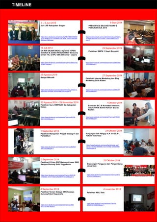 3 – 4 Juni 2014
Juri LKS Kabupaten Sragen
https://www.facebook.com/photo.php?fbid=6810446453
43741set=a.107125399402338.9956.1000031463559
86type=3theater
13 Juli 2014
ON AIR SALMA RADIO, dg Tema “OPEN
SOURCE  DUNIA PENDIDIKAN” Bersama
teman TKJ  RPL SMK Wikrama 1 Jepara
https://www.facebook.com/media/set/?set=oa.82643152
4036475type=1
25 Agustus 2014
Belajar Mikrotik
https://www.facebook.com/surodhemit/media_set?set=a.
682429281835288.100002046670302type=3
23 Agustus 2014 - 29 November 2014
Pelatihan Guru HIMPAUDI Se-Kabupaten
Klaten
https://www.facebook.com/media/set/?set=oa.85336
6891342938type=1
1 September 2014
Pelatihan Manajemen Proyek Bidang IT dan
Pendidikan
https://www.facebook.com/media/set/?set=oa.852827
304730230type=1
2 September 2014
Pelatihan K3 dan SOP Memanjat tower SMK
Sanjaya Gunung Kidul Yogyakarta
https://www.facebook.com/media/set/?set=a.6849148
11593933.1073741826.206208576131228type=3
4 September 2014
Pelatihan Teman Sebaya SMK Sanjaya
Gunung Kidul Yogyakarta
https://www.facebook.com/media/set/?set=oa.8552
68127819481type=1
9 Sept 2014
PRESENTASI SELEKSI TAHAP 2
PENILAIAN ICA 2014
https://www.facebook.com/surodhemit/media_set?set=a.
701448519933364.1073741857.100002046670302
type=3
25 September 2014
Pelatihan SMPN 1 Sawit Boyolali
https://www.facebook.com/media/set/?set=oa.86810462
3202498type=1
27 September 2014
Pelatihan Internet Marketing dan Blog
Marketing Grub Klaten
https://www.facebook.com/media/set/?set=oa.8681344
56532848type=1
7 Oktober 2014
Bantuan PC  Koneksi Internet
untuk UKM Batik Kebon Bayat
Klaten
https://www.facebook.com/media/set/?set=oa.8736483
89314788type=1
24 Oktober 2014
Kunjungan Tim Penguji ICA 2014  PT.
Telkom Indonesia
25 Oktober 2014
Srawungan Pengguna dan Pengembang
Linux Solo
https://www.facebook.com/surodhemit/media_set?
set=a.712235318854684.1073741859.1000020466
70302type=3
https://www.facebook.com/media/set/?set=oa.8919
97240812282type=1
4 november 2014
Pelatihan KPLI Solo
https://www.facebook.com/media/set/?set=oa.
889541251058835type=1
TIMELINE
 