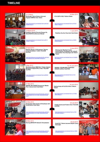 9-12 Maret
Bimbingan Teknis Sistem Informasi
Pegawai SIMPEG Kab. Klaten
https://www.facebook.com/media/set/?set=oa.9673235
83280601type=1
14 Maret 2015
Pelatihan Internet Pemuda Pelopor Ds.
BALERANTE Ex.Bencana Merapi
https://www.facebook.com/media/set/?set=oa.96718
4549961171type=1
27 April 2015
Release Ubuntu 15.04 dg tema Ubuntu
Untuk Pendidikan di BLC TELKOM
KLATEN
https://www.facebook.com/surodhemit/media_set?set=a.
804793802932168.100002046670302type=3
6 Mei 2015
Workshop Siswa SMK Muh 1 Klaten Setelah
Mengikuti Prakerin/PKL di BLC TELKOM
KLATEN
https://www.facebook.com/media/set/?set=oa.999046
950108264type=1
21 Mei 2015
RAKOR TIM TEKNIS Penyusunan Master
Plan e-Government Kab.Klaten
https://www.facebook.com/surodhemit/media_set?set=a.
813940558684159.1073741880.100002046670302t
ype=3
23 Mei 2015
Pengenalan Data Center  Virtualisasi oleh
Kang Nathan Gusti Ryan
https://www.facebook.com/surodhemit/media_set?set=a.
814925925252289.1073741882.100002046670302
type=3
26 Mei 2015
Sharing MIKROTIK Network Virtualization
https://www.facebook.com/surodhemit/media_set?set=a.
816504208427794.1073741883.100002046670302
type=3
30 Mei 2015
K3  SOP di BLC-Telkom Klaten
https://www.facebook.com/media/set/?set=oa.1007578
945921731type=1
1 Juni 2015
Pelatihan Ibu-Ibu Paud dari Kab.Klaten
https://www.facebook.com/media/set/?set=oa.1008594
025820223type=1
5 Juni 2015
Peluang dan Manfaat IT pada
Pemerintahan, Pendidikan dan Industri
disampaikan OLeh Bp.Agus dari Nabire
Papua
https://www.facebook.com/media/set/?set=oa.101026429
5653196type=1
13 -14 Juni 2015
SIGNAL DOUBLING CONTEST
ORARI LOKAL KLATEN
https://www.facebook.com/media/set/?set=oa.10142
29988589960type=1
14 Juni 2015
Setting Anten AP  STA Di BLC Telkom
Klaten
https://www.facebook.com/media/set/?set=oa.10145922
28553736type=1
24 Juli 2015
Praktik Anak-anak Prakerin BLC-TELKOM
KLATEN
24 juli 2015
Anak BLC Telkom bersama Bapak Cahyo
Sasongko
https://www.facebook.com/media/set/?set=oa.10381
59212863704type=1
https://www.facebook.com/media/set/?set=oa.103820
0512859574type=1
TIMELINE
 