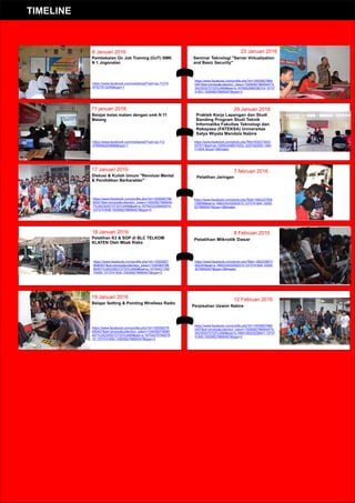 6 Januari 2016
Pembekalan On Job Training (OJT) SMK
N 1 Jogonalan
https://www.facebook.com/media/set/?set=oa.11219
97027813255type=1
11 januari 2016
Belajar kelas malam dengan smk N 11
Malang
https://www.facebook.com/media/set/?set=oa.112
4789584200666type=1
17 Januari 2016
Diskusi  Kuliah Umum Revolusi Mental
 Pendidikan Berkarakter
https://www.facebook.com/proﬁle.php?id=1000082786
90407sk=photoscollection_token=10000827869040
7%3A2305272732%3A69set=a.1675432329409374.
1073741838.100008278690407type=3
18 Januari 2016
Pelatihan K3  SOP di BLC TELKOM
KLATEN Oleh Mbak Rizka
https://www.facebook.com/proﬁle.php?id=10000827
8690407sk=photoscollection_token=1000082786
90407%3A2305272732%3A69set=a.16754421760
75056.1073741839.100008278690407type=3
19 Januari 2016
Belajar Setting  Pointing Wirelless Radio
https://www.facebook.com/proﬁle.php?id=100008278
690407sk=photoscollection_token=100008278690
407%3A2305272732%3A69set=a.16754479194078
15.1073741840.100008278690407type=3
23 Januari 2016
Seminar Teknologi Server Virtualization
and Basic Security
https://www.facebook.com/proﬁle.php?id=10000827869
0407sk=photoscollection_token=100008278690407%
3A2305272732%3A69set=a.1676562889296318.10737
41841.100008278690407type=3
29 Januari 2016
Praktek Kerja Lapangan dan Studi
Banding Program Studi Teknik
Informatika Fakultas Teknologi dan
Rekayasa (FATEKSA) Universitas
Satya Wiyata Mandala Nabire
https://www.facebook.com/photo.php?fbid=932373633
507517set=pb.100002046670302.-2207520000.1460
114554.type=3theater
7 februari 2016
Pelatihan Jaringan
https://www.facebook.com/photo.php?fbid=1682237508
728856set=a.1682234252062515.1073741844.10000
8278690407type=3theater
8 Februari 2016
Pelatihan Mikrotik Dasar
https://www.facebook.com/photo.php?fbid=1682238972
062043set=a.1682234252062515.1073741844.10000
8278690407type=3theater
12 Februari 2016
Perpisahan Uswim Nabire
https://www.facebook.com/proﬁle.php?id=10000827869
0407sk=photoscollection_token=100008278690407%
3A2305272732%3A69set=a.1684108325208441.10737
41845.100008278690407type=3
TIMELINE
 