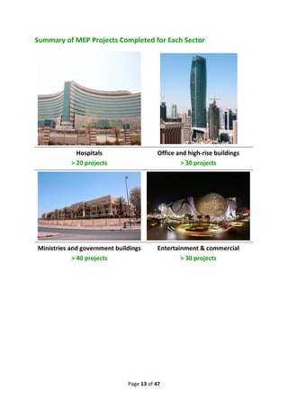Page 13 of 47
Summary of MEP Projects Completed for Each Sector
Hospitals
> 20 projects
Office and high-rise buildings
> 30 projects
Ministries and government buildings
> 40 projects
Entertainment & commercial
> 30 projects
 
