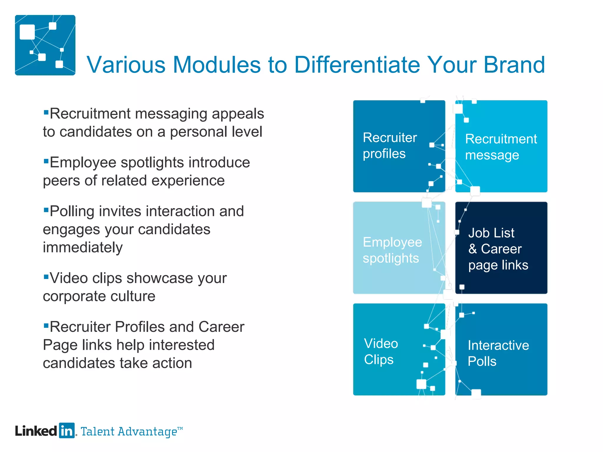 Various Modules to Differentiate Your Brand Recruitment messaging appeals  to candidates on a personal level Employee spotlights introduce  peers of related experience Polling invites interaction and  engages your candidates  immediately  Video clips showcase your  corporate culture Recruiter Profiles and Career  Page links help interested  candidates take action Recruitment message Recruiter profiles Employee spotlights Job List  & Career  page links Interactive Polls Video  Clips 