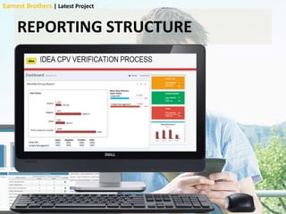 REPORTING STRUCTURE
Earnest Brothers | Latest Project
 