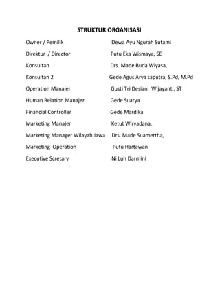 STRUKTUR ORGANISASI
Owner / Pemilik Dewa Ayu Ngurah Sutami
Direktur / Director Putu Eka Wismaya, SE
Konsultan Drs. Made Buda Wiyasa,
Konsultan 2 Gede Agus Arya saputra, S.Pd, M.Pd
Operation Manajer Gusti Tri Desiani Wijayanti, ST
Human Relation Manajer Gede Suarya
Financial Controller Gede Mardika
Marketing Manajer Ketut Wiryadana,
Marketing Manager Wilayah Jawa Drs. Made Suamertha,
Marketing Operation Putu Hartawan
Executive Scretary Ni Luh Darmini
 