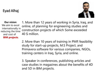 Eyad Alhaj
internationally in
1. More than 12 years of working in Syria, Iraq, and
online, of planning for engineering studies and
construction projects of which Some exceeded
40 $ million.
2. More than 10 years of training in PMP, feasibility
study for start-up projects, M.S Project, and
Primavera software for various companies, NGOs,
training centers in Iraq, Syria, and online.
3. Speaker in conferences, publishing articles and
case studies in magazines about the benefits of 4D
and 5D in BIM projects.
Our vision:
We aim to excel
reducing the time
and cost of
BIM projects.
 