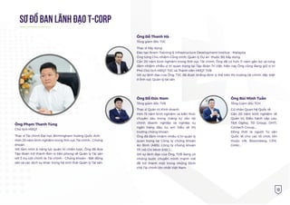 13
SƠ ÐỒ BAN LÃNH ÐẠO T-CORP
Ông Phạm Thanh Tùng
Chủ tịch HĐQT
Thạc sĩ Tài chính Đại học Birmingham Vương Quốc Anh
Hơn 20 năm kinh nghiệm trong lĩnh vực Tài chính - Chứng
khoán
Với tầm nhìn & năng lực quản trị chiến lược, Ông đã đưa
Tập đoàn trở thành đơn vị tiên phong về Quản lý Tài sản
với 3 trụ cột chính là: Tài chính - Chứng khoán - Bất động
sản và các dịch vụ khác trong hệ sinh thái Quản lý Tài sản.
Ông Đỗ Đức Nam
Tổng giám đốc TVB
Thạc sĩ Quản trị Kinh doanh
Hơn 15 năm kinh nghiệm và kiến thức
chuyên sâu trong mảng tư vấn tài
chính doanh nghiệp và nghiệp vụ
ngân hàng đầu tư, am hiểu về thị
trường chứng khoán.
Ông đã đảm nhiệm nhiều vị trí quản lý
quan trọng tại Công ty chứng khoán
An Bình (ABS); Công ty chứng khoán
TP. Hồ Chí Minh (HSC),...
Với sự lãnh đạo của Ông, TVB đang có
những bước chuyển mình mạnh mẽ
để trở thành một trong những Định
chế Tài chính lớn nhất Việt Nam.
Ông Đỗ Thanh Hà
Tổng giám đốc TVC
Thạc sĩ Xây dựng
Đào tạo Ikram Training & Infrastructure Development Institue - Malaysia
Ông từng Chủ nhiệm Công trình, Quản lý Dự án thuộc Bộ Xây dựng
Gần 20 năm kinh nghiệm trong lĩnh vực Tài chính. Ông đã có hơn 11 năm gắn bó và từng
đảm nhiệm nhiều vị trí quan trọng tại Tập đoàn Trí Việt, hiện nay Ông cũng đang giữ vị trí
Phó Chủ tịch HĐQT TVC và Thành viên HĐQT TVB
Với sự lãnh đạo của Ông, TVC đã được khẳng định vị thế trên thị trường tài chính, đặc biệt
ở lĩnh vực Quản lý tài sản
Cử nhân Quan hệ Quốc tế
Gần 20 năm kinh nghiệm về
Quản trị, Điều hành cấp cao:
T&A Ogilvy, TD Group, DHTI,
Contech Group,...
Đồng thời là người Tư vấn
Quốc tế cho các tổ chức lớn
thuộc UN, Bloomberg, CIFK,
GHAI,...
Ông Bùi Minh Tuấn
Tổng Giám đốc TCH
 