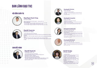 BAN LÃNH ÐẠO TVC
Ông Phạm Thanh Tùng
Chủ tịch HĐQT
Thạc sĩ Tài chính Đại học Birmingham – Vương Quốc Anh
Chức vụ hiện nay:
. Chủ tịch HĐQT, Công ty Cổ phần Tập đoàn Quản lý Tài sản Trí Việt
. Chủ tịch HĐQT, Công ty Cổ phần Chứng khoán Trí Việt
. Chủ tịch HĐQT, Công ty Cổ phần Kinh doanh Bất động sản Trí Việt
Ông Đỗ Thanh Hà
Phó Chủ tịch HĐQT
• Thạc sỹ Xây dựng, Đại học Xây dựng.
Tham gia khóa đào tạo Ikram Training & Infrastructure Development Institue,
Malaysia.
• Năm 2002 - 2010: Chủ nhiệm công trình, quản lý dự án xây dựng thuộc Bộ Xây
dựng.
• Năm 2015: Tổng Giám đốc Công ty Cổ phần Quản lý Đầu tư Trí Việt.
• Từ 2017 - nay: Phó Chủ tịch HĐQT Công ty Cổ phần Tập đoàn Quản lý Tài sản
Trí Việt.
• Thạc sỹ Xây dựng, Đại học Xây dựng.
Tham gia khóa đào tạo Ikram Training & Infrastructure
Development Institue, Malaysia.
• Năm 2002 - 2010: Chủ nhiệm công trình,
quản lý dự án xây dựng thuộc Bộ Xây Dựng
• Năm 2015: Tổng Giám đốc Công ty Cổ phần Quản lý Đầu tư Trí Việt.
• Từ 2017 - nay: Phó Chủ tịch HĐQT Công ty Cổ phần Tập đoàn
Quản lý Tài sản Trí Việt
Ông Nguyễn Tiến Sơn
Thành viên HĐQT
• Cử nhân Luật - Đại học Luật Hà Nội.
• Từ 8/2018 - nay: Thành viên HĐQT Công ty CP Tập đoàn Quản lý Tài
sản Trí Việt.
• Từ 4/2019 - nay: Phó chủ tịch HĐQT độc lập Công ty Cổ phần
Chứng khoán Trí Việt.
Ông Nguyễn Trung Kiên
Thành viên HĐQT
• Cử nhân Kinh tế - Đại học Kinh tế Quốc dân.
• Thạc sỹ Quản trị Kinh doanh.
• Từ 4/2012 - nay : Thành viên HĐQT - Phó Tổng Giám đốc Công ty Cổ
phần Nhựa Thiếu niên Tiền Phong.
• Từ 2014 - nay: Thành viên HĐQT Công ty Cổ phần Quản lý Đầu tư Trí
Việt (nay là Công ty Cổ phần Tập đoàn Quản lý Tài sản Trí Việt).
Ông Nguyễn Phi Khanh
Thành viên HĐQT Độc Lập
• Thạc sỹ Tài chính - Đại học Birmingham, Vương quốc Anh.
• Thành viên HĐQT Công ty Cổ phần Đầu tư và Phát triển Đô thị Hoàng
Thành.
• Từ 2017 - nay: Thành viên HĐQT độc lập Công ty Cổ phần Tập đoàn
Quản lý Tài sản Trí Việt.
Bà Nguyễn Thị Hằng Nga
Thành viên HĐQT Độc Lập
Cử nhân Luật - Đại học Luật Hà Nội.
Thành viên Đoàn Luật sư thành phố Hà Nội và Câu lạc bộ Luật sư
Thương mại Quốc tế.
• Từ 1997 - 2017: Phó giám đốc Công ty Luật Hà Nội, Trưởng ban Pháp
chế Tập đoàn Vingroup, Giám đốc Pháp chế một số công ty thành
viên thuộc Tập đoàn Vingroup.
• Từ 6/2017- nay: Giám đốc Công ty Luật TNHH Nguyễn Nga và Cộng
sự.
• Từ tháng 8/2018 - nay: Thành viên HĐQT độc lập Công ty CP Tập
đoàn Quản lý Tài sản Trí Việt.
HỘI ÐỒNG QUẢN TRỊ
BAN ÐIỀU HÀNH
Bà Đỗ Thị Nga
Kế toán trưởng
• Cử nhân Kinh tế.
• Từ 2009 – 2010: Kế toán trưởng tại Công ty
cổ phần CPN Hợp Nhất Miền Bắc.
• Từ 2011 – 2012: Giám đốc Tài chính tại Công
ty cổ phần CPN Hợp Nhất Miền Bắc.
• Từ 2013 – 2016: Kế toán trưởng tại Công ty
Cổ phần Hạ Tầng Viễn Thông CMC – CN
Miền Bắc.
• Từ 2016 – 2017: Kế toán trưởng tại Công ty
TNHH MTV CADIVI Miền Bắc.
• Từ 05/2018 - nay: Kế toán trưởng Công ty
Cổ phần Tập đoàn Quản lý Tài sản Trí Việt.
Ông Đỗ Thanh Hà
Tổng giám đốc TVC
19
 