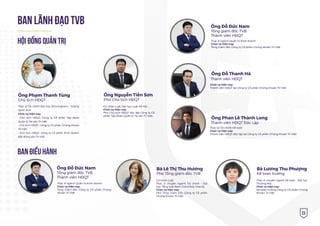 23
BAN LÃNH ÐẠO TVB
BAN ÐIỀU HÀNH
HỘI ÐỒNG QUẢN TRỊ
Ông Phạm Thanh Tùng
Chủ tịch HĐQT
Thạc sĩ Tài chính Đại học Birmingham – Vương
Quốc Anh
Chức vụ hiện nay:
. Chủ tịch HĐQT, Công ty Cổ phần Tập đoàn
Quản lý Tài sản Trí Việt
. Chủ tịch HĐQT, Công ty Cổ phần Chứng khoán
Trí Việt
. Chủ tịch HĐQT, Công ty Cổ phần Kinh doanh
Bất động sản Trí Việt
Ông Nguyễn Tiến Sơn
Phó Chủ tịch HĐQT
Cử nhân Luật, Đại học Luật Hà Nội
Chức vụ hiện nay:
Phó Chủ tịch HĐQT độc lập Công ty Cổ
phần Tập đoàn Quản lý Tài sản Trí Việt.
Ông Đỗ Đức Nam
Tổng giám đốc TVB
Thành viên HĐQT
Thạc sĩ ngành Quản trị Kinh doanh
Chức vụ hiện nay:
Tổng Giám đốc Công ty Cổ phần Chứng
khoán Trí Việt
Ông Đỗ Đức Nam
Tổng giám đốc TVB
Thành viên HĐQT
Thạc sĩ ngành Quản trị Kinh doanh
Chức vụ hiện nay:
Tổng Giám đốc Công ty Cổ phần Chứng khoán Trí Việt
Bà Lê Thị Thu Hương
Phó Tổng giám đốc TVB
Cử nhân Luật
Thạc sĩ chuyên ngành Tài chính – Đại
học Tổng hợp Nam Columbia, Hoa Kỳ
Chức vụ hiện nay:
Phó Tổng Giám Đốc Công ty Cổ phần
Chứng khoán Trí Việt
Bà Lương Thu Phượng
Kế toán trưởng
Thạc sĩ chuyên ngành Kế toán – Đại học
Thương Mại
Chức vụ hiện nay:
Kế toán trưởng Công ty Cổ phần Chứng
Khoán Trí Việt
Ông Đỗ Thanh Hà
Thành viên HĐQT
Chức vụ hiện nay:
Thành viên HĐQT tại Công ty Cổ phần Chứng khoán Trí Việt
Ông Phan Lê Thành Long
Thành viên HĐQT Độc Lập
Thạc sỹ Tài chính Kế toán
Chức vụ hiện nay:
Thành viên HĐQT độc lập tại Công ty Cổ phần Chứng khoán Trí Việt
 