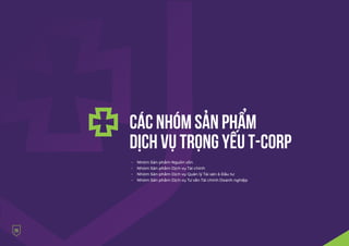 26
Nhóm Sản phẩm Nguồn vốn
Nhóm Sản phẩm Dịch vụ Tài chính
Nhóm Sản phẩm Dịch vụ Quản lý Tài sản & Đầu tư
Nhóm Sản phẩm Dịch vụ Tư vấn Tài chính Doanh nghiệp
CÁC NHÓM SẢN PHẨM
DỊCH VỤ TRỌNG YẾU T-CORP
.
.
.
.
 
