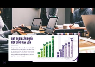 28
Giới thiệu sản phẩm
Hợp đồng Vay vốn
Sản phẩm Hợp đồng Vay vốn là sản phẩm thế
mạnh mũi nhọn của Tập đoàn Trí Việt, được thiết
kế dựa vào nhu cầu tiết kiệm và tích lũy của
Khách hàng, T-Corp luôn sẵn sàng mang lại cho
Khách hàng những trải nghiệm dịch vụ tài chính
phù hợp, an toàn và hiệu quả.
Khách hàng Doanh Nghiệp Khách hàng Cá Nhân
 