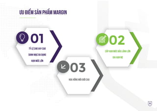 35
ƯU ÐIỂM SẢN PHẨM MARGIN
TỶ LỆ CHO VAY CAO
DANH MỤC ÐA DẠNG
HẠN MỨC LỚN
CẤP HẠN MỨC BẢO LÃNH LỚN
GIA HẠN NỢ
HOA HỒNG MÔI GIỚI CAO
 