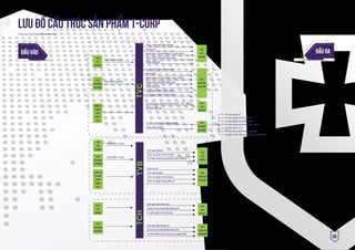 09
LƯU ÐỒ CẤU TRÚC SẢN PHẨM t-corp
ÐẦU VÀO ÐẦU RA
KH
DOANH
NGHIỆP
KH
CÁ
NHÂN
Môi giới Bất động sản
Quản lý cho thuê Bất động sản
Tư vấn quản lý xây dựng
Môi giới Bất động sản
Quản lý cho thuê Bất động sản
Tư vấn thiết kế thi công nội ngoại thất
Dịch vụ IR
Cho vay Margin
Dịch vụ Quản lý tài khoản
Dịch vụ Ngân hàng đầu tư
KH
CÁ
NHÂN
KH
DOANH
NGHIỆP
KH
CÁ
NHÂN
KH
CÁ
NHÂN
KH
DOANH
NGHIỆP
ĐƠN VỊ
CUNG
CẤP
DỊCH
VỤ
Trái phiếu T-corp
Cho vay Margin
Dịch vụ Quản lý tài khoản
Ủy thác Chứng khoán(lãi suất cố định)
Trái phiếu T-corp
KH
DOANH
NGHIỆP
TVB
TCH
KH
CÁ
NHÂN
KH
CÁ
NHÂN
KH
DOANH
NGHIỆP
KH
CÁ
NHÂN
KH
DOANH
NGHIỆP
Repo niêm yết: MG, Ba bên
Repo OTC
Repo cầm cố Trái phiếu T-corp, HĐVV
Repo thế chấp Bất động sản
Repo đấu giá
Repo niêm yết: MG, Ba bên
Repo OTC
Repo cầm cố Trái phiếu Tcorp, HĐVV
Repo thế chấp Bất động sản
Repo đấu giá
Repo phát hành Trái phiếu
Trung gian Kết nối Tài chính
Tư vấn Quản lý tài sản (Tài chính - CK - BĐS)
Ủy thác đầu tư
Tư vấn Quản trị doanh nghiệp
Hoạt động M&A
Tư vấn Pháp lý
Tư vấn Quản trị Tài chính
Tư vấn Quản trị Chiến lược
Tư vấn Quản trị Marketing - Sales
Tư vấn Dịch vụ IT
Tư vấn Định giá Doanh nghiệp
Tư vấn Tuyển dụng và Đào tạo Nhân sự
Hợp đồng vay vốn
Hợp đồng vay vốn
ĐƠN VỊ
CUNG
CẤP
DỊCH
VỤ
TVC
KH
DOANH
NGHIỆP
 