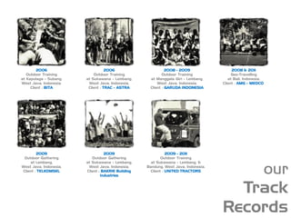 2006                      2006                       2008 - 2009                2008 & 2011
   Outdoor Training         Outdoor Training                Outdoor Training             Geo-Travelling
at Kapulaga - Subang,   at Sukawana - Lembang,       at Manggala Giri - Lembang,       at Bali, Indonesia.
West Java, Indonesia.    West Java, Indonesia.           West Java, Indonesia.      Client : AMG - MEDCO
     Client : BITA       Client : TRAC - ASTRA       Client : GARUDA INDONESIA




         2009                     2009                        2009 - 2011
 Outdoor Gathering         Outdoor Gathering               Outdoor Training



                                                                                        our
    at Lembang,         at Sukawana - Lembang,       at Sukawana - Lembang, &
West Java, Indonesia.    West Java, Indonesia.     Bandung, West Java, Indonesia.
Client : TELKOMSEL      Client : BAKRIE Building     Client : UNITED TRACTORS
                                Industries



                                                                                      Track
                                                                                    Records
 