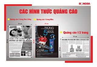 các hình Thức quảng cáo
Quảng cáo 1 trang Đen trắng Quảng cáo 1 trang Màu
Quảng cáo 1/2 trang
25 cm 25 cm
36cm
36cm
18cm
25 cm
 