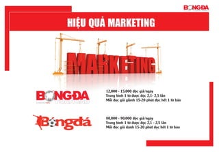 hiệu quả MarkeTing
12,000 - 15,000 độc giả/ngày
Trung bình 1 tờ được đọc 2,1- 2,5 lần
Mỗi đọc giả giành 15-20 phút đọc hết 1 tờ báo
80,000 - 90,000 độc giả/ngày
Trung bình 1 tờ được đọc 2,1 - 2,5 lần
Mỗi độc giả dành 15-20 phút đọc hết 1 tờ báo
 