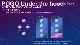 Profile Guided Optimization | PPTX