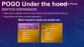 Profile Guided Optimization | PPTX