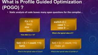 Profile Guided Optimization | PPTX