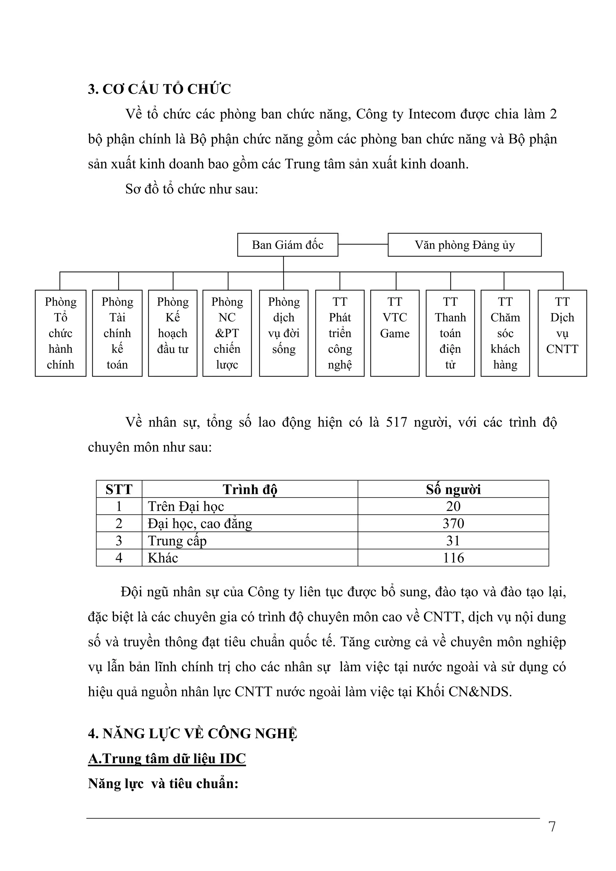 3. CƠ CẤU TỔ CHỨC
              Về tổ chức các phòng ban chức năng, Công ty Intecom được chia làm 2
        bộ phận chính là Bộ phận chức năng gồm các phòng ban chức năng và Bộ phận
        sản xuất kinh doanh bao gồm các Trung tâm sản xuất kinh doanh.
              Sơ đồ tổ chức như sau:


                                    Ban Giám đốc                  Văn phòng Đảng ủy



Phòng     Phòng    Phòng    Phòng      Phòng        TT      TT         TT      TT      TT
  Tổ        Tài     Kế        NC        dịch       Phát    VTC       Thanh    Chăm    Dịch
 chức     chính    hoạch     &PT       vụ đời      triển   Game       toán     sóc     vụ
 hành       kế     đầu tư   chiến       sống       công               điện    khách   CNTT
chính      toán              lược                  nghệ                tử     hàng



              Về nhân sự, tổng số lao động hiện có là 517 người, với các trình độ
        chuyên môn như sau:

          STT                  Trình độ                            Số người
           1      Trên Đại học                                        20
           2      Đại học, cao đẳng                                  370
           3      Trung cấp                                           31
           4      Khác                                               116

             Đội ngũ nhân sự của Công ty liên tục được bổ sung, đào tạo và đào tạo lại,
        đặc biệt là các chuyên gia có trình độ chuyên môn cao về CNTT, dịch vụ nội dung
        số và truyền thông đạt tiêu chuẩn quốc tế. Tăng cường cả về chuyên môn nghiệp
        vụ lẫn bản lĩnh chính trị cho các nhân sự làm việc tại nước ngoài và sử dụng có
        hiệu quả nguồn nhân lực CNTT nước ngoài làm việc tại Khối CN&NDS.

        4. NĂNG LỰC VỀ CÔNG NGHỆ
        A.Trung tâm dữ liệu IDC
        Năng lực và tiêu chuẩn:

                                                                                      7
 