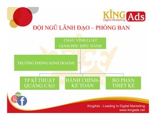 ĐỘI NGŨ LÃNH ĐẠO – PHÒNG BAN 
CHÂU VĨNH LUẬT 
GIÁM ĐỐC ĐIỀU HÀNH 
TP KĨ THUẬT 
QUẢNG CÁO 
HÀNH CHÍNH-KẾ 
TOÁN 
BỘ PHẬN 
THIẾT KẾ 
TRƯỞNG PHÒNG KINH DOANH 
 