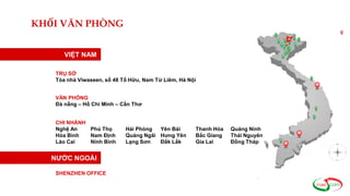 KHỐI VĂN PHÒNG
VIỆT NAM
NƯỚC NGOÀI
TRỤ SỞ
Tòa nhà Viwaseen, số 48 Tố Hữu, Nam Từ Liêm, Hà Nội
VĂN PHÒNG
Đà nẵng – Hồ Chí Minh – Cần Thơ
CHI NHÁNH
Nghệ An Phú Thọ Hải Phòng Yên Bái Thanh Hóa Quảng Ninh
Hòa Bình Nam Định Quảng Ngãi Hưng Yên Bắc Giang Thái Nguyên
Lào Cai Ninh Bình Lạng Sơn Đắk Lắk Gia Lai Đồng Tháp
SHENZHEN OFFICE
 