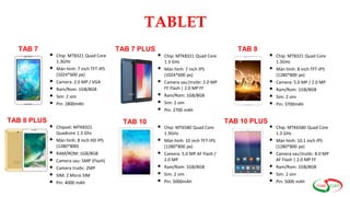 TABLET
 Chip: MT8321 Quad Core
1.3GHz
 Màn hình: 7 inch TFT-IPS
(1024*600 px)
 Camera: 2.0 MP / VGA
 Ram/Rom: 1GB/8GB
 Sim: 2 sim
 Pin: 2800mAh
TAB 7
 Chip: MTK8321 Quad Core
1.3 GHz
 Màn hình: 7 inch IPS
(1024*600 px)
 Camera sau|trước: 2.0 MP
FF Flash | 2.0 MP FF
 Ram/Rom: 1GB/8GB
 Sim: 2 sim
 Pin: 2700 mAh
TAB 7 PLUS
 Chip: MT8321 Quad Core
1.3GHz
 Màn hình: 8 inch TFT-IPS
(1280*800 px)
 Camera: 5.0 MP / 2.0 MP
 Ram/Rom: 1GB/8GB
 Sim: 2 sim
 Pin: 3700mAh
TAB 8
 Chipset: MTK8321
Quadcore 1.3 Ghz
 Màn hình: 8 inch HD IPS
(1280*800)
 RAM/ROM: 1GB/8GB
 Camera sau: 5MP (Flash)
 Camera trước: 2MP
 SIM: 2 Micro SIM
 Pin: 4000 mAh
TAB 8 PLUS
 Chip: MT6580 Quad Core
1.3GHz
 Màn hình: 10 inch TFT-IPS
(1280*800 px)
 Camera: 5.0 MP AF Flash /
2.0 MP
 Ram/Rom: 1GB/8GB
 Sim: 2 sim
 Pin: 5000mAh
TAB 10
 Chip: MTK6580 Quad Core
1.3 GHz
 Màn hình: 10.1 inch IPS
(1280*800 px)
 Camera sau|trước: 8.0 MP
AF Flash | 2.0 MP FF
 Ram/Rom: 1GB/8GB
 Sim: 2 sim
 Pin: 5000 mAh
TAB 10 PLUS
 