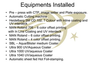 Equipments Installed Pre – press with CTP, image setter and Plate exposure. Automatic Cutting machine Heidelberg SM CD 102, 7 Colour with inline coating and UV interdeck MAN Roland 706 – 6 color offset printing with In Line Coating and UV interdeck MAN Roland – 6 color offset printing. MAN Roland – 4 color offset printing. SBL – Aqua/Blister medium Coater Ultra 900 UV/Aqueous Coater Ultra 1000 UV/aqueous Coater Ultra 1040 UV/aqueous Coater Automatic sheet fed Hot Foil-stamping.  