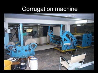 Corrugation machine 