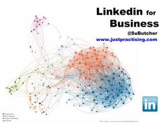 Linkedin for
Business
@SuButcher
www.justpractising.com
 