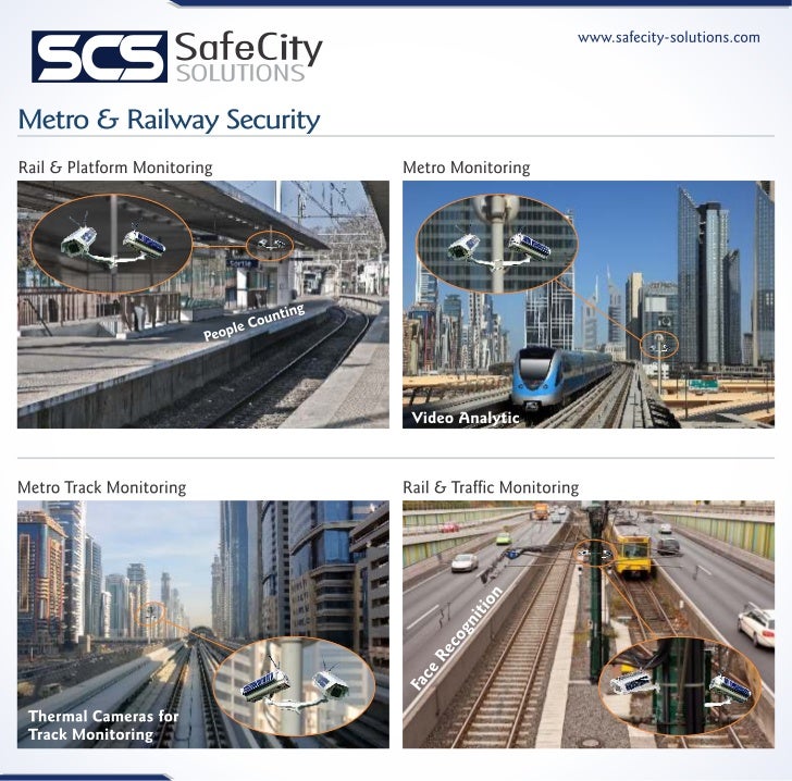safe city solutions, solar camera, face recognisation, security solut…