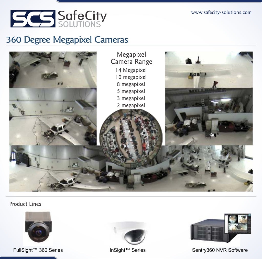 safe city solutions, solar camera, face recognisation, security solut…