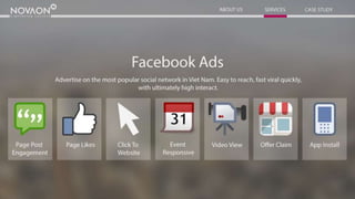 Profile NOVAON Internet Group 